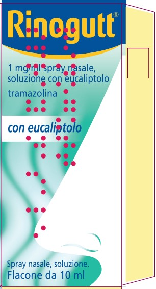 RINOGUTT*SPRAY NASALE 10ML EU - farmaidea24.com