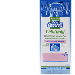 CEROTTO CALLIFUGO IN TELA RITAGLIARE E APPLICARE SU FORMAZIONI CORNEE IGIENE PIEDE 2 PEZZI - farmaidea24.com
