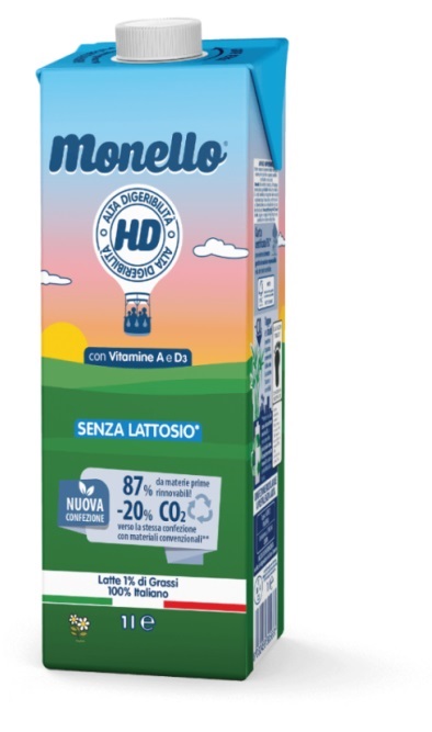 MONELLO HD LATTE ALTA DIGERIBILITA' 1 LITRO - farmaidea24.com