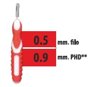 CLIADENT SCOVOLINO 5 PEZZI 0,9 MM - farmaidea24.com